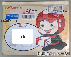 到着時のイメージ